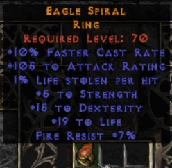 Eagle Spiral Ring - Europe Ladder