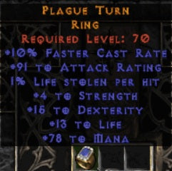 Plague Turn Ring - Europe Ladder