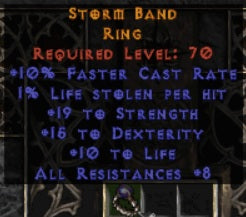 Storm Band Ring - Europe Ladder