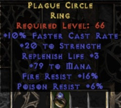 Plague Circle Ring - Europe Ladder